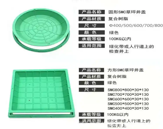 东郊镇树脂复合种植井盖展示